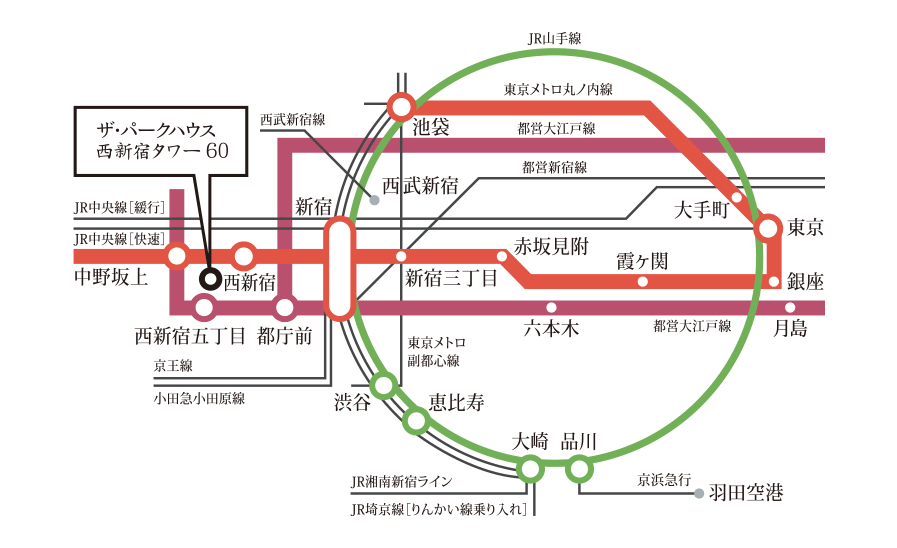 ザ・パークハウス西新宿タワー60の路線図