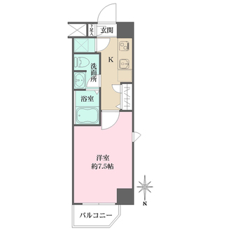 ガリシア両国の間取図