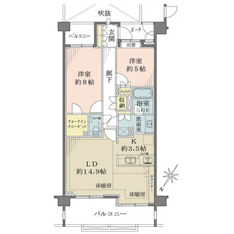 代々木デュープレックスの間取図