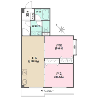 給田南住宅の間取図