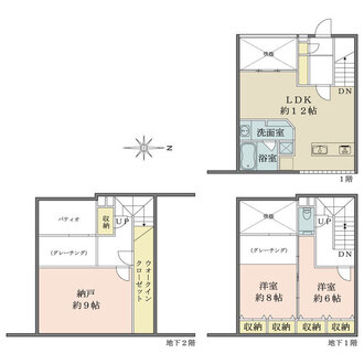 FETOの間取図