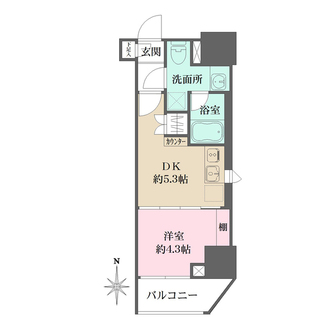 ルフォンプログレ元浅草マークスの間取図