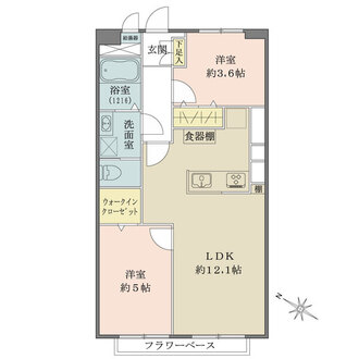 田園調布スカイハイツの間取図