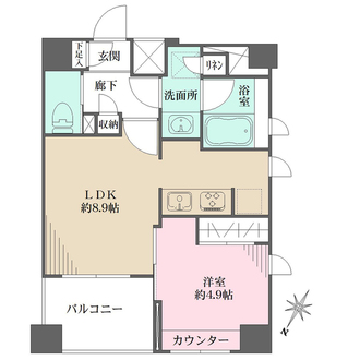 シティインデックス目黒の間取図