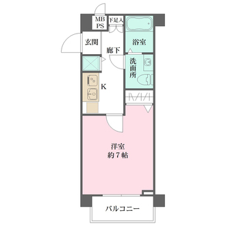 エクセリア旗の台の間取図
