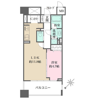 ファミール日本橋グランスイートプラザの間取図