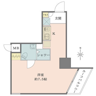 藤和芝コープの間取図
