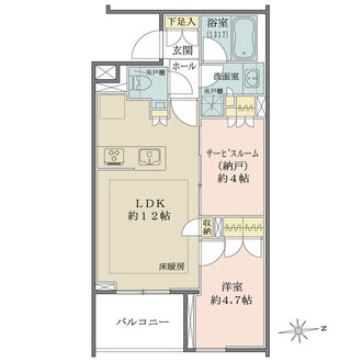 サンウッド浜田山の間取図