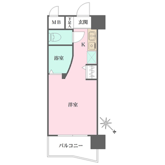 ルネスロワール天神サウスの間取図