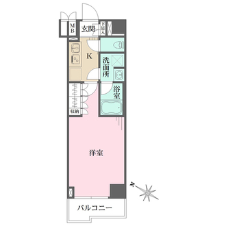 ルーブル川崎上平間弐番館の間取図
