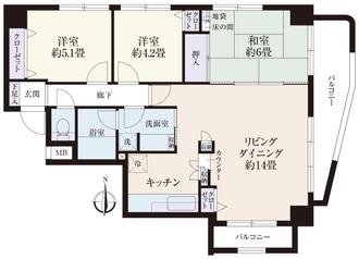 ＳＳＫグリーンパーク西日暮里の間取図