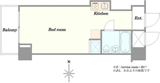 メインステージ新丸子駅前の間取図