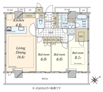 ザ・タワー十条の間取図