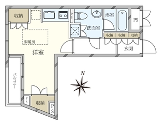 エクティ神山町の間取図