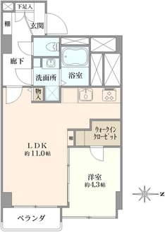 中野スカイマンションの間取図