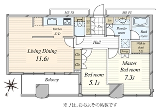 シティタワー新宿新都心の間取図