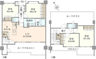 アーバンビュー下総中山の間取図