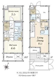 ランドステージ学芸大学の間取図