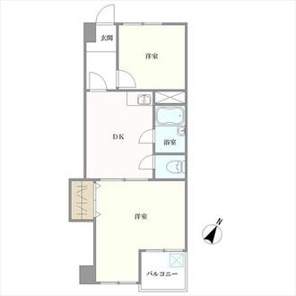 鶯谷日伸ハイツの間取図