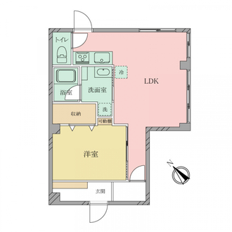 ラ・アトレ目黒通りの間取図