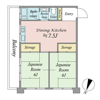 ヴィラ成増の間取図