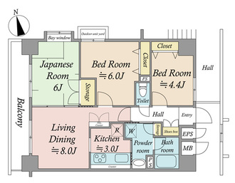 サントーア西日暮里の間取図