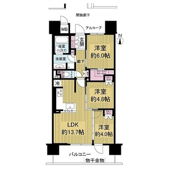 ルネ鶴見横堤の間取図