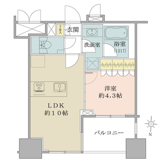 プレミスト西池袋の間取図