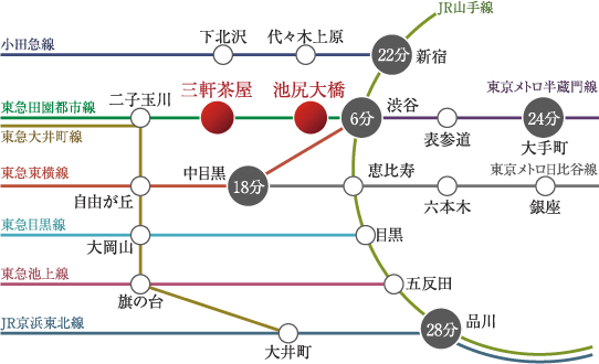 路線図