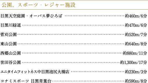 公園、スポーツ・レジャー施設