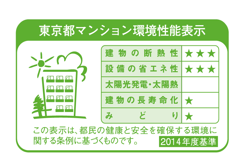 東京都マンション環境性能表示