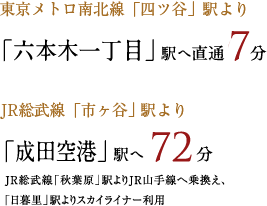 東京メトロ南北線「四ツ谷」駅より 「六本木一丁目」駅へ直通6分 JR総武線「市ヶ谷」駅より 「成田空港」駅へ61分JR総武線「秋葉原」駅よりJR山手線へ乗換え、「日暮里」駅よりスカイライナー利用