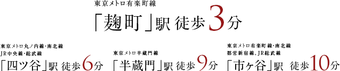 東京メトロ有楽町線「麹町」駅徒歩3分 東京メトロ丸ノ内線・南北線JR中央線・総武線「四ツ谷」駅徒歩6分 東京メトロ半蔵門線「半蔵門」駅徒歩9分 東京メトロ有楽町線・南北線都営新宿線、JR総武線「市ヶ谷」駅徒歩10分