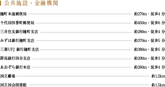 公共施設・金融機関