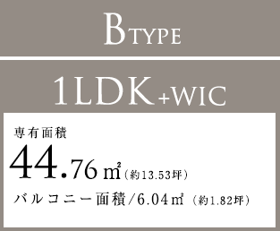 Btype