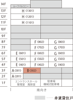 鳥かご