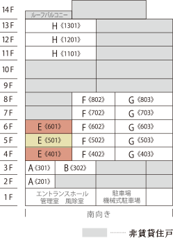 鳥かご