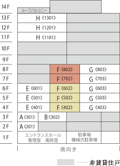 鳥かご