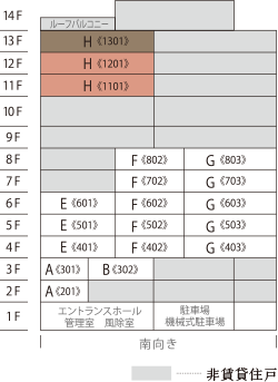 鳥かご