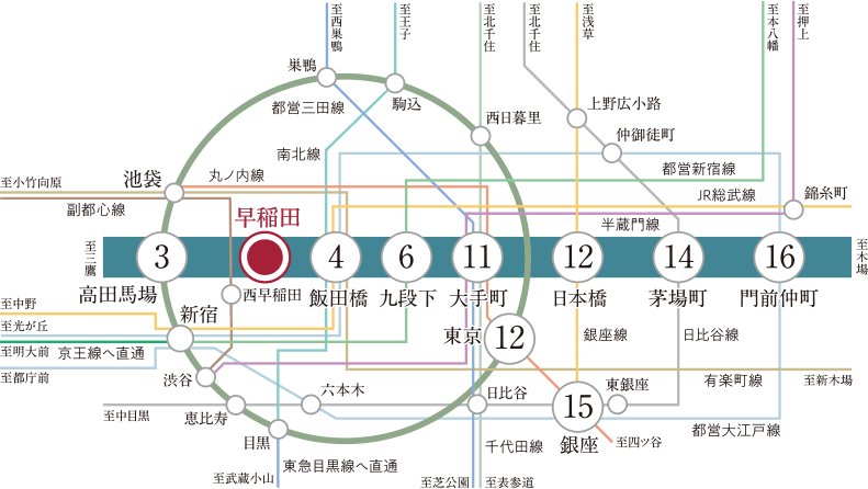 路線図