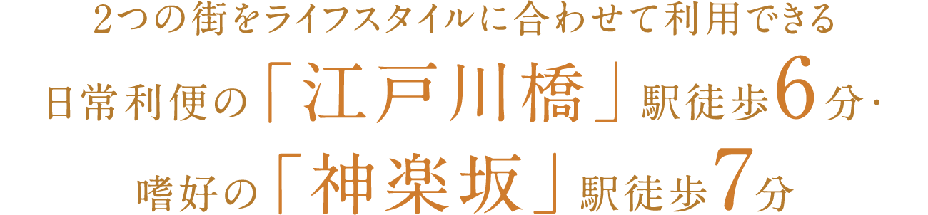 山手線の内側