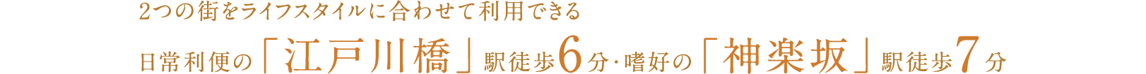 山手線の内側